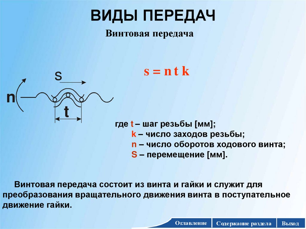 ВИДЫ ПЕРЕДАЧ