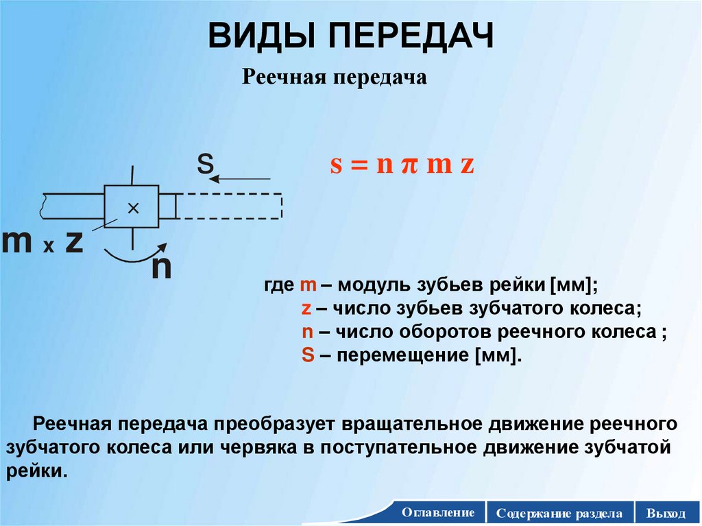 ВИДЫ ПЕРЕДАЧ