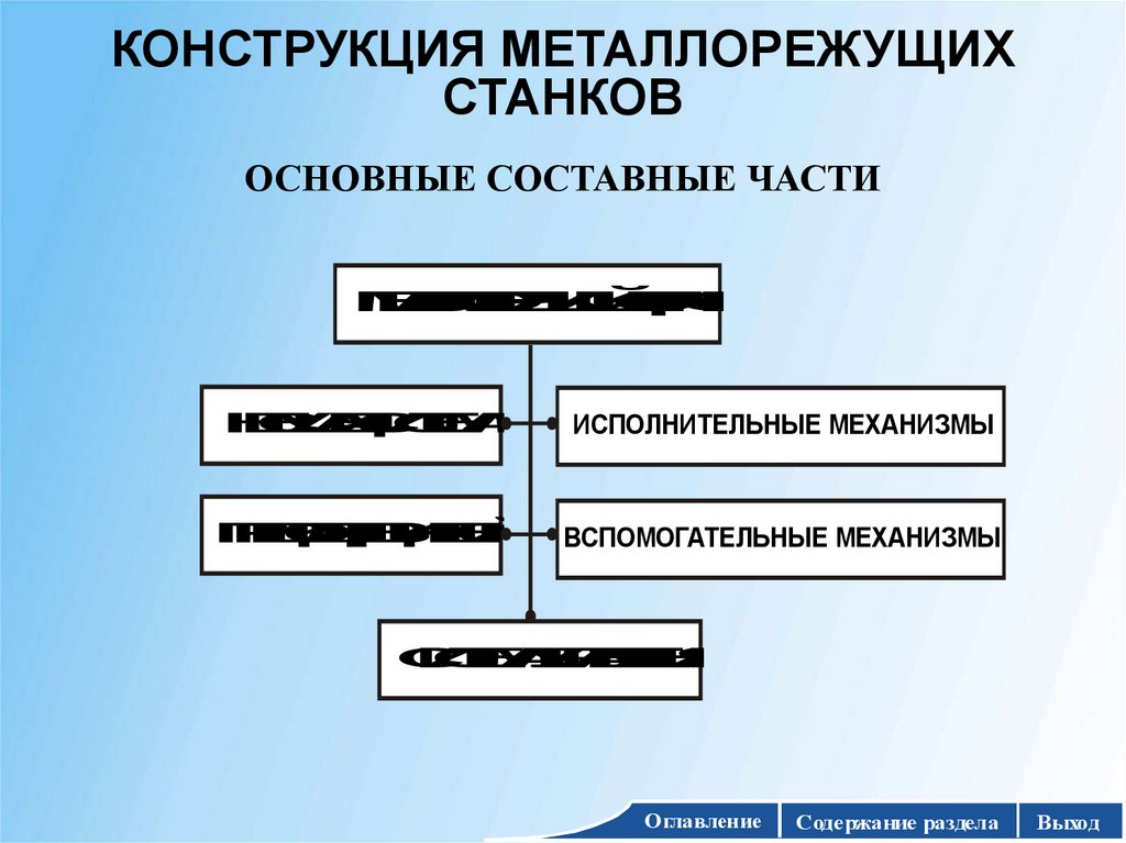 КОНСТРУКЦИЯ МЕТАЛЛОРЕЖУЩИХ СТАНКОВ