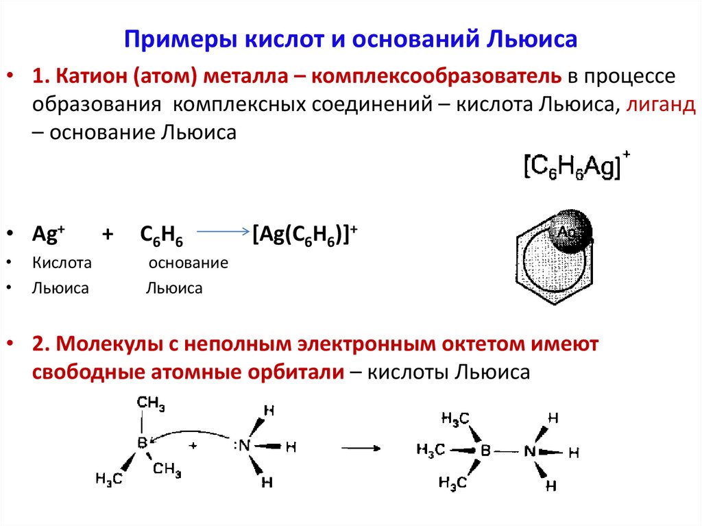 Примеры кислот и оснований Льюиса