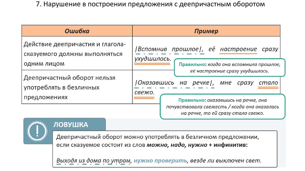 7. Нарушение в построении предложения с деепричастным оборотом