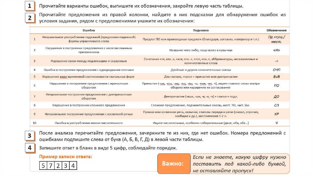 10. Ошибка в употреблении имени числительного