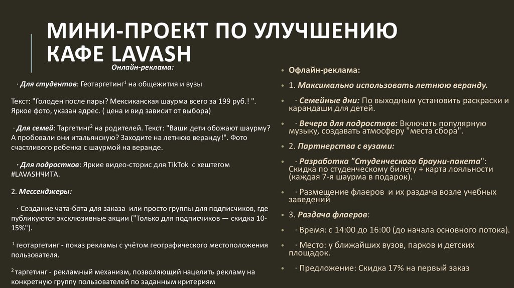 Мини-проект по улучшению кафе LAVASH