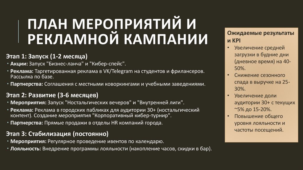 План мероприятий и рекламной кампании