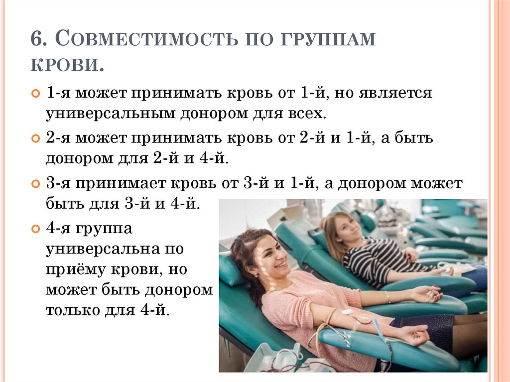6. Совместимость по группам крови.