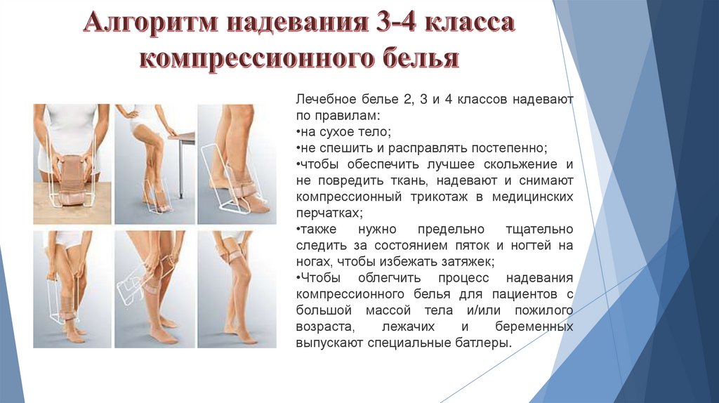 Алгоритм надевания 3-4 класса компрессионного белья