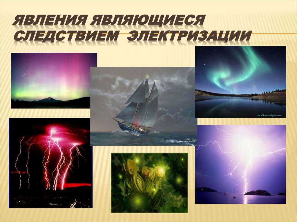 Явления являющиеся следствием электризации
