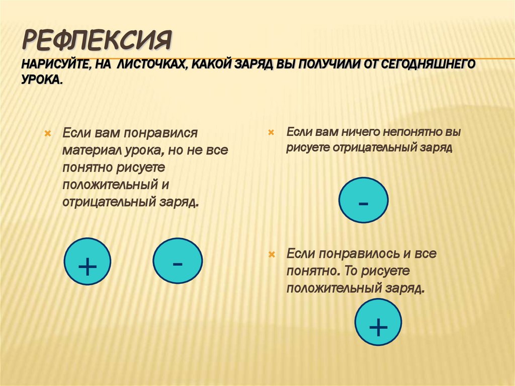 Рефлексия Нарисуйте, на листочках, какой заряд вы получили от сегодняшнего урока.