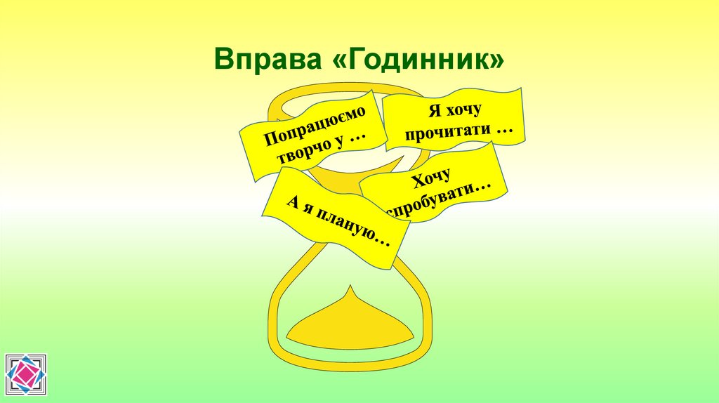 Вправа «Годинник»