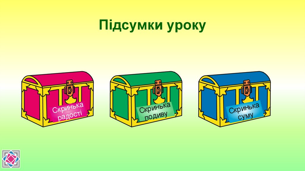 Підсумки уроку