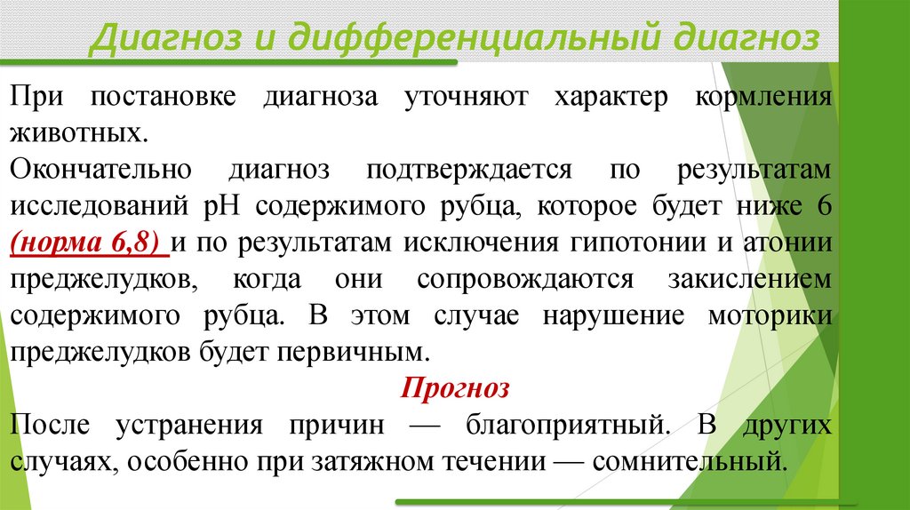 Диагноз и дифференциальный диагноз