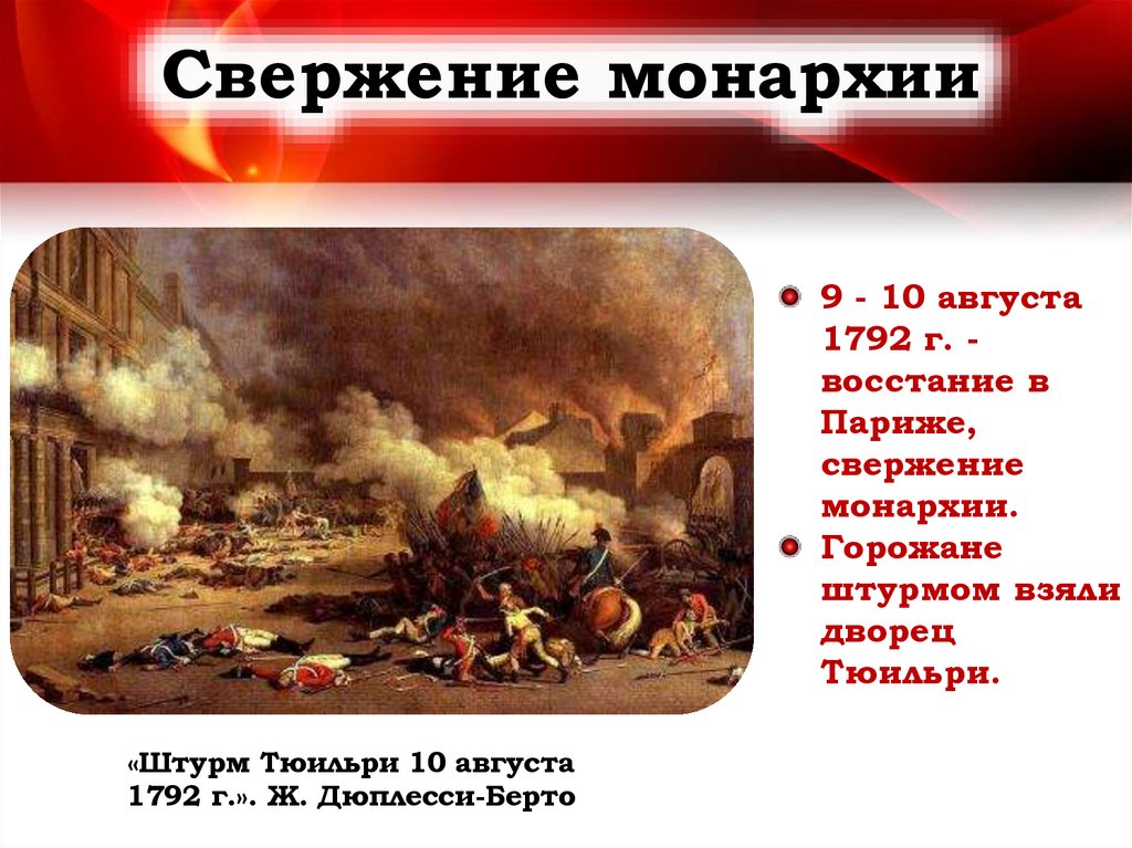 Свержение монархии