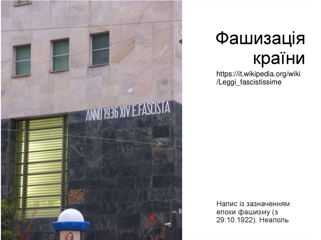 Фашизація країни