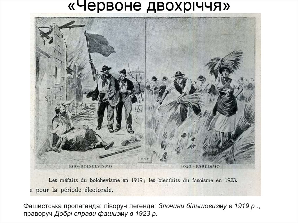 «Червоне двохріччя»