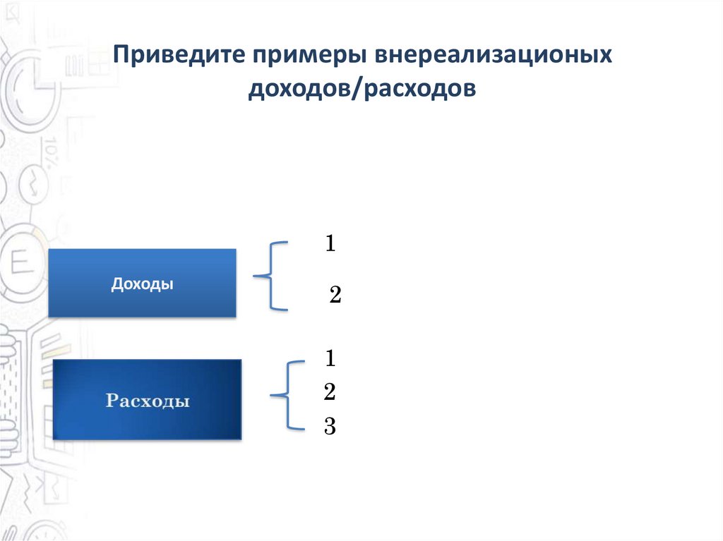 Приведите примеры внереализационых доходов/расходов