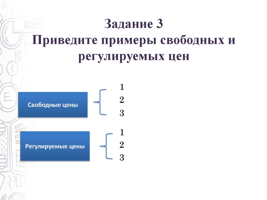 Задание 3 Приведите примеры свободных и регулируемых цен
