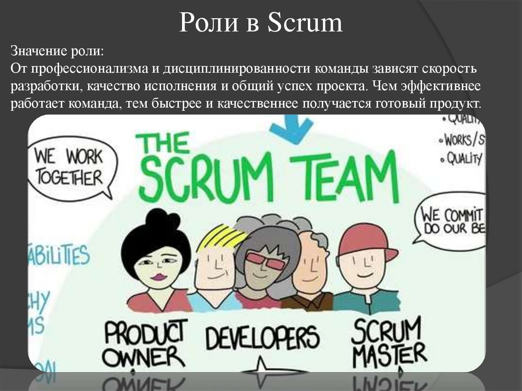 Роли в Scrum