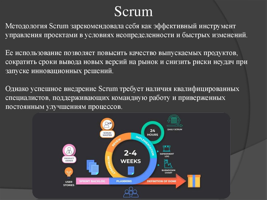 Scrum