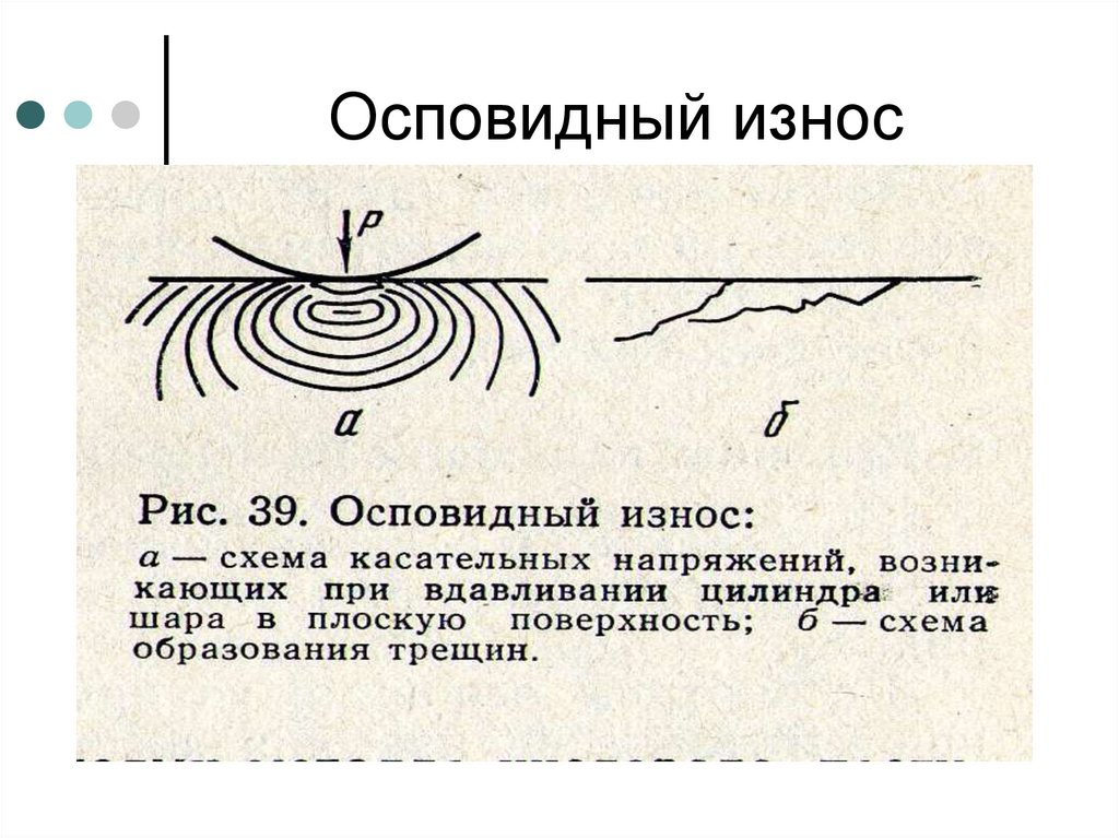 Осповидный износ