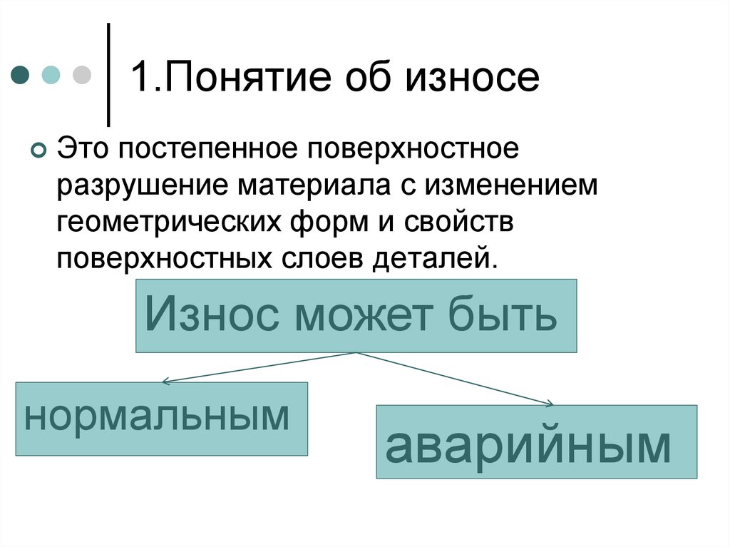 1.Понятие об износе