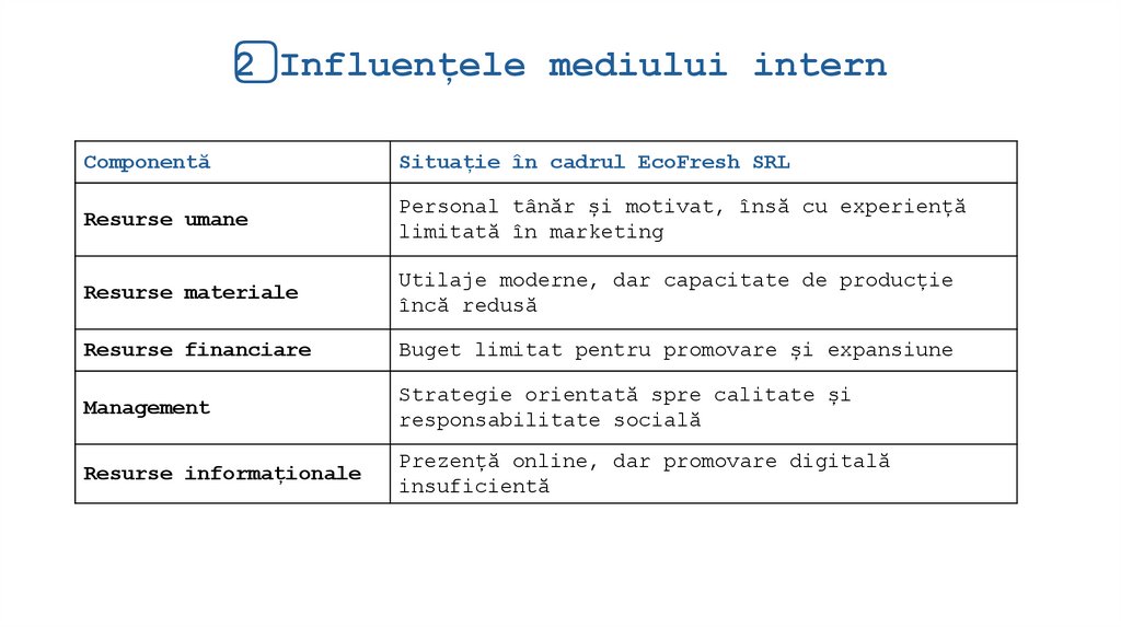 2️⃣ Influențele mediului intern