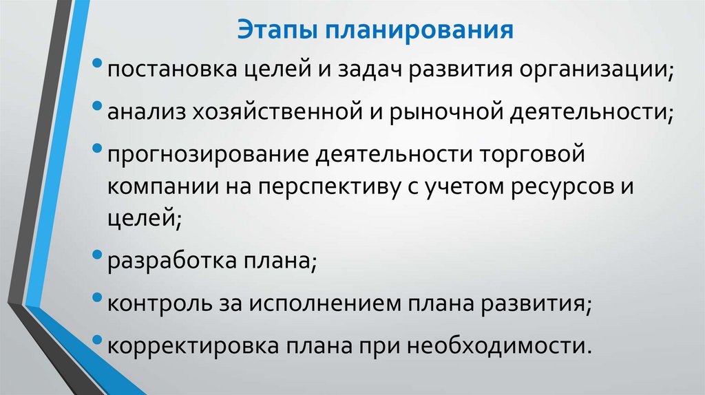 Этапы планирования