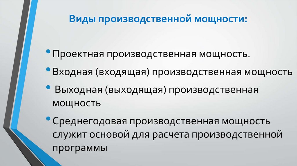 Виды производственной мощности: