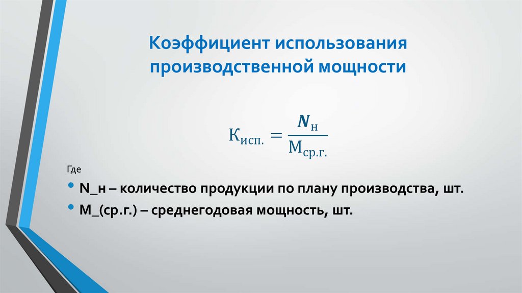 Коэффициент использования производственной мощности