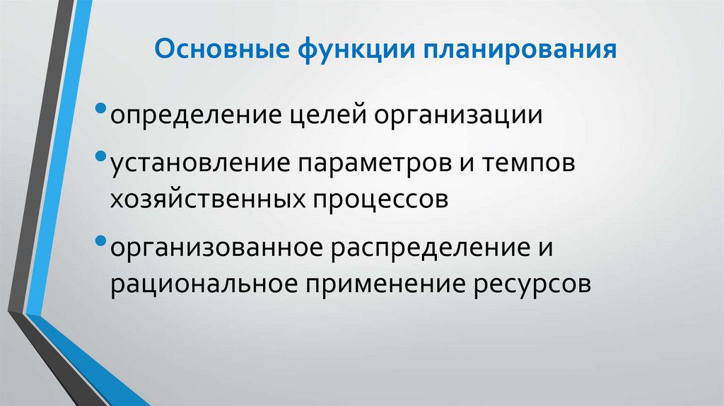 Основные функции планирования
