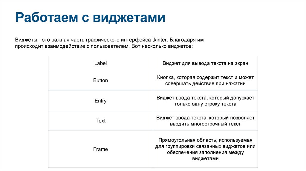 Работаем с виджетами