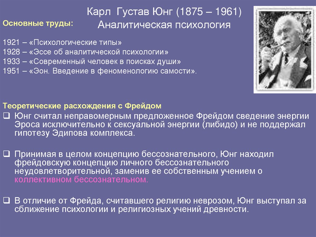 Карл Густав Юнг (1875 – 1961) Аналитическая психология