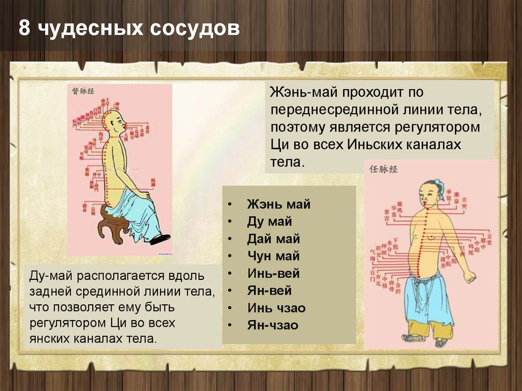 8 чудесных сосудов