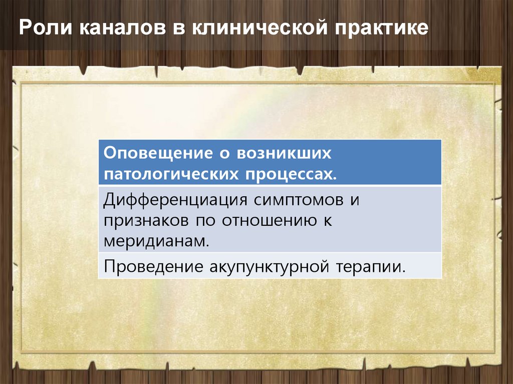 Роли каналов в клинической практике