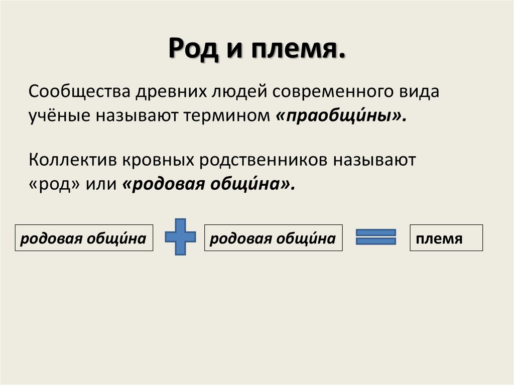 Род и племя.