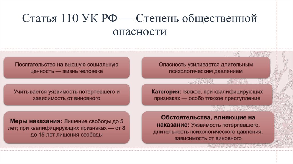 Статья 110 УК РФ — Степень общественной опасности