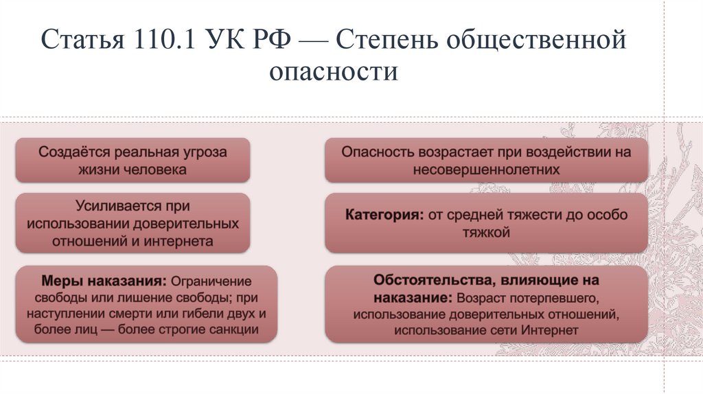 Статья 110.1 УК РФ — Степень общественной опасности