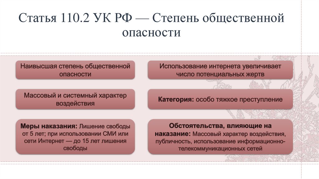 Статья 110.2 УК РФ — Степень общественной опасности