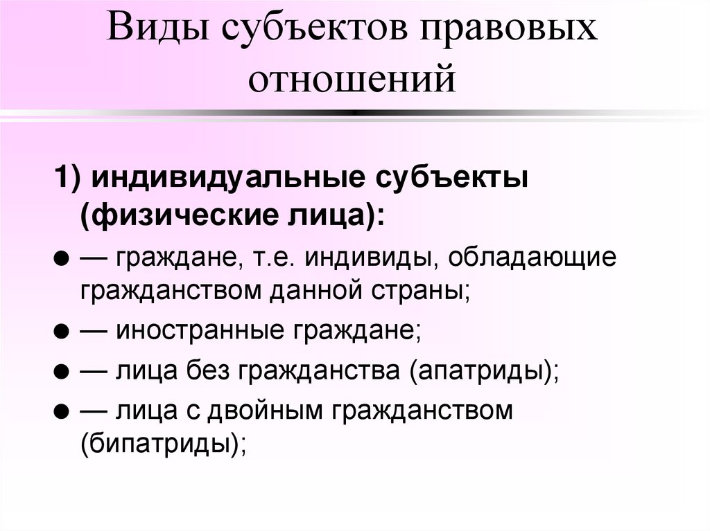 Виды субъектов правовых отношений