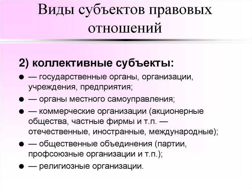Виды субъектов правовых отношений