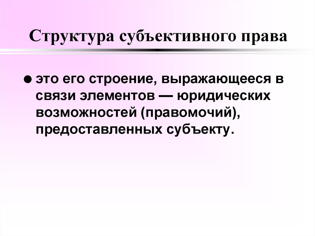 Структура субъективного права