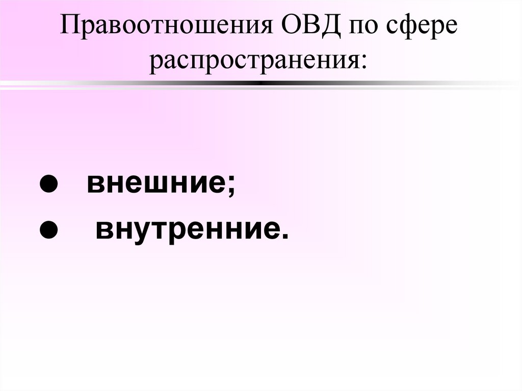 Правоотношения ОВД по сфере распространения: