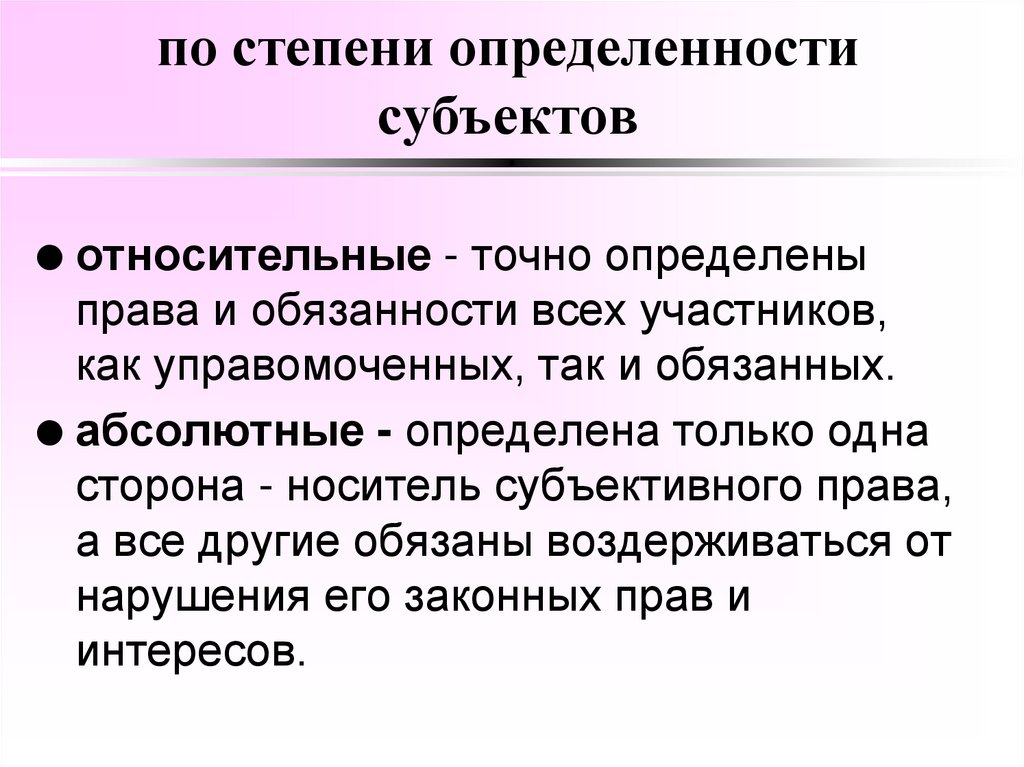 по степени определенности субъектов