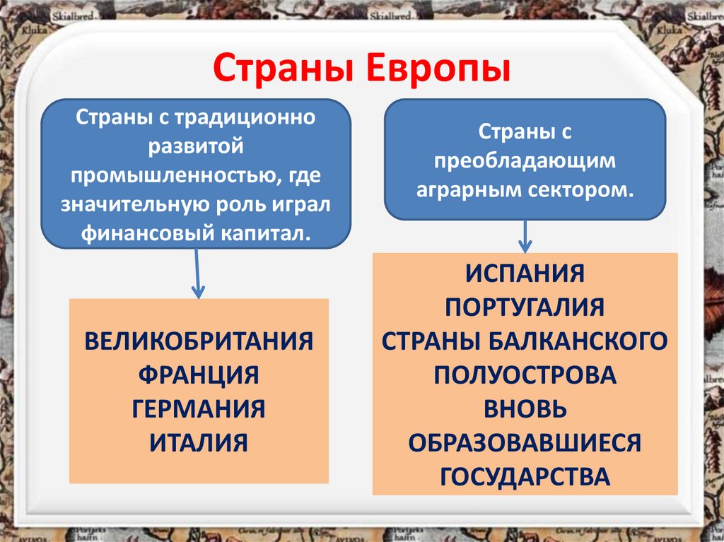 Страны Европы