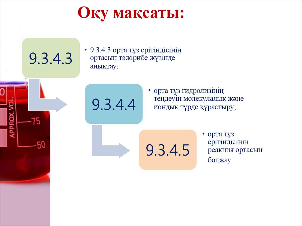Оқу мақсаты: