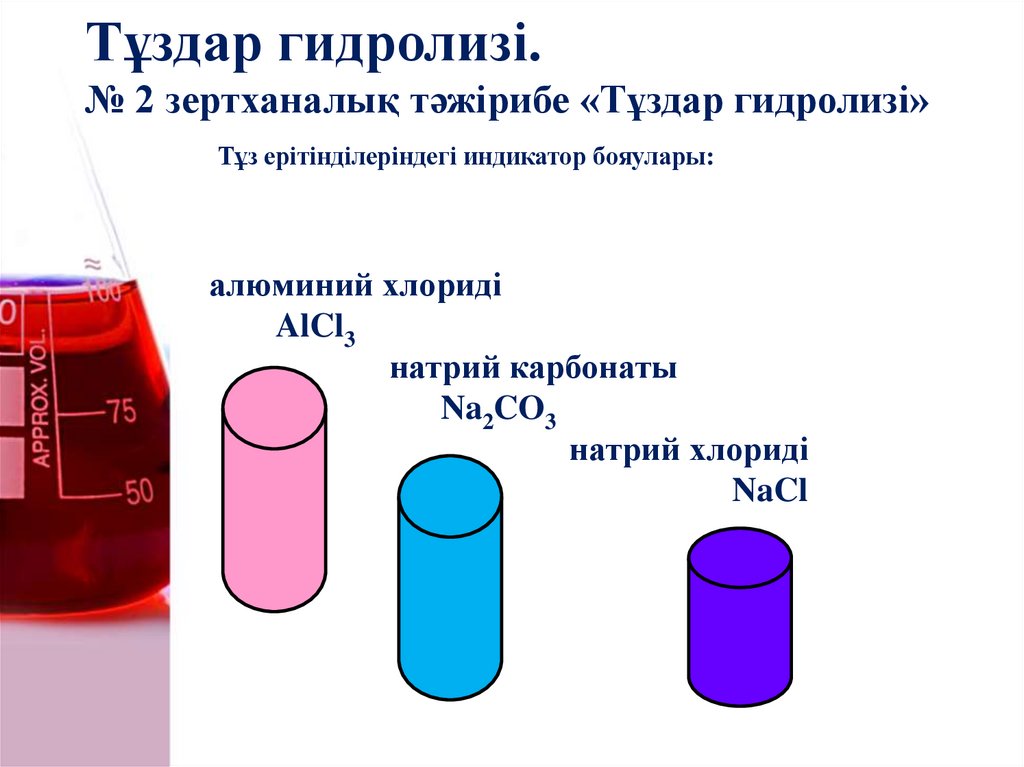 Тұздар гидролизі. № 2 зертханалық тәжірибе «Тұздар гидролизі»