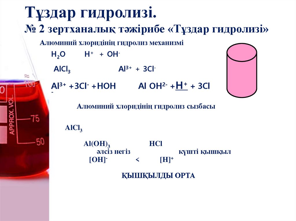 Тұздар гидролизі. № 2 зертханалық тәжірибе «Тұздар гидролизі»