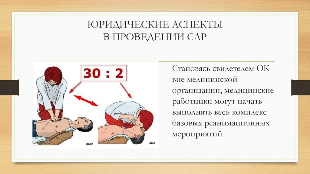 ЮРИДИЧЕСКИЕ АСПЕКТЫ В ПРОВЕДЕНИИ СЛР