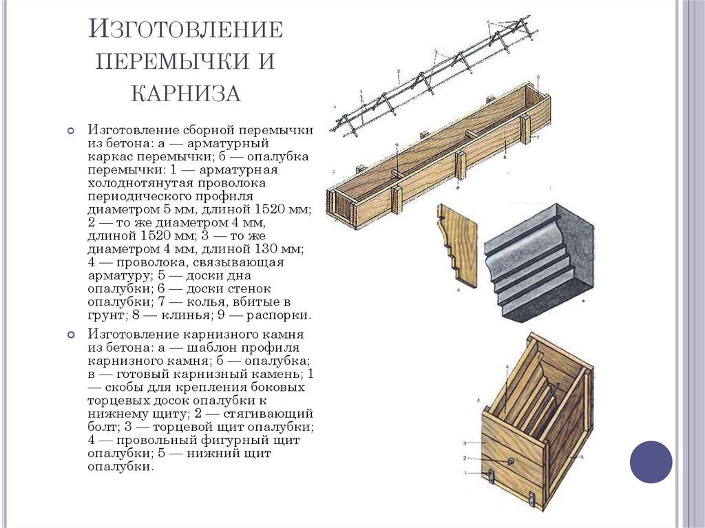 Изготовление перемычки и карниза