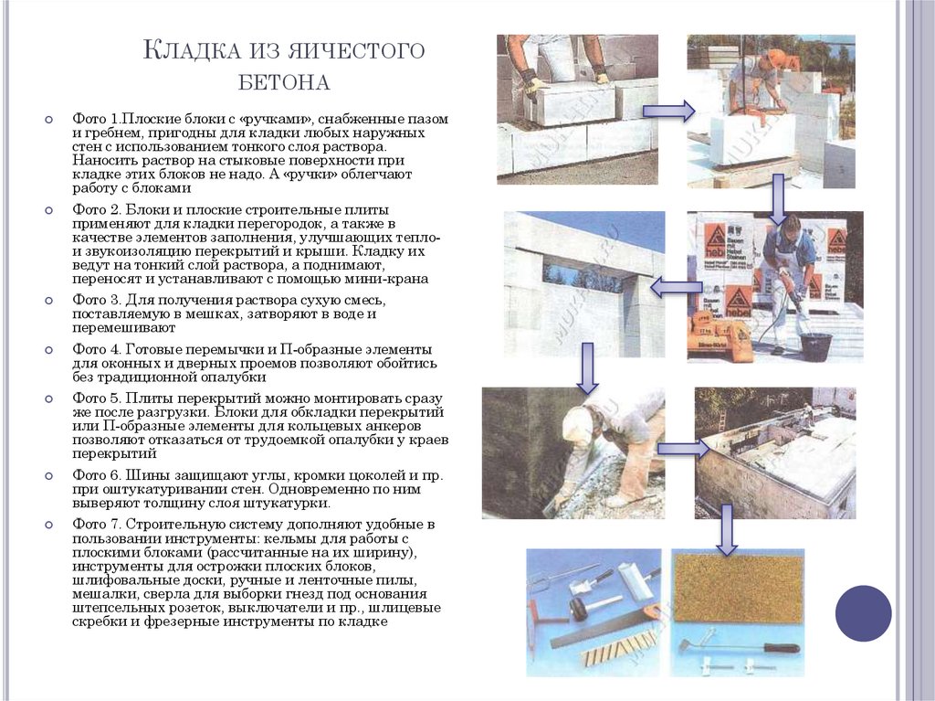 Кладка из яичестого бетона