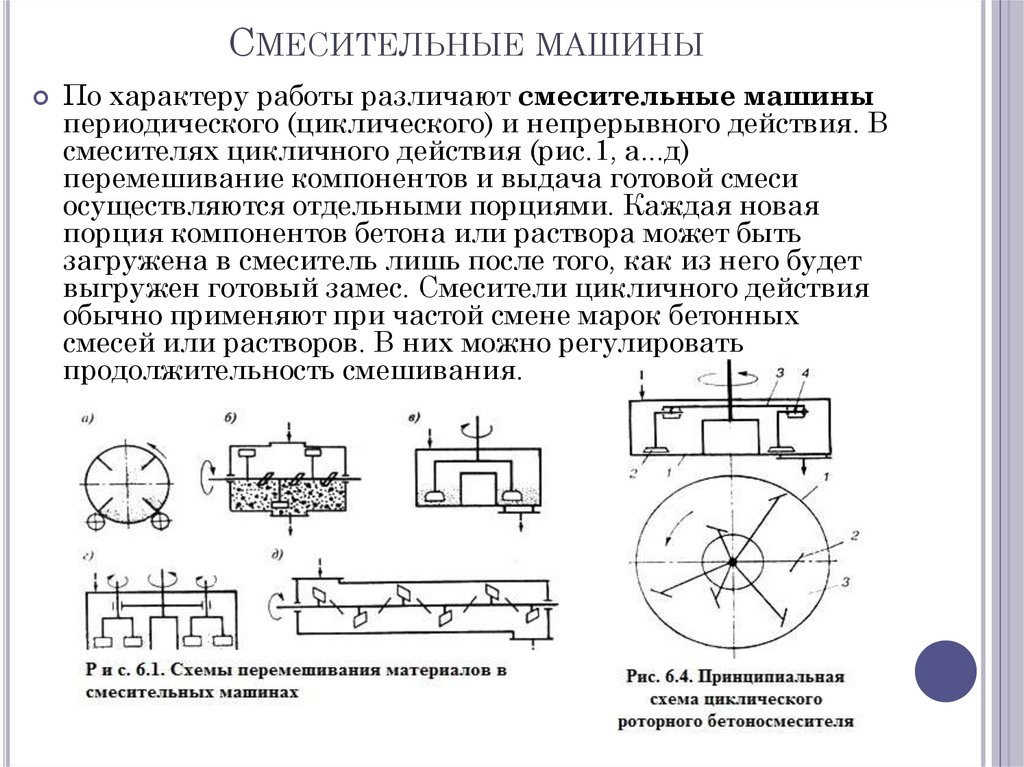 Смесительные машины